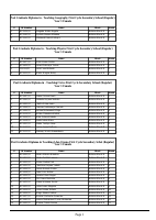 dorm_student(2).pdf